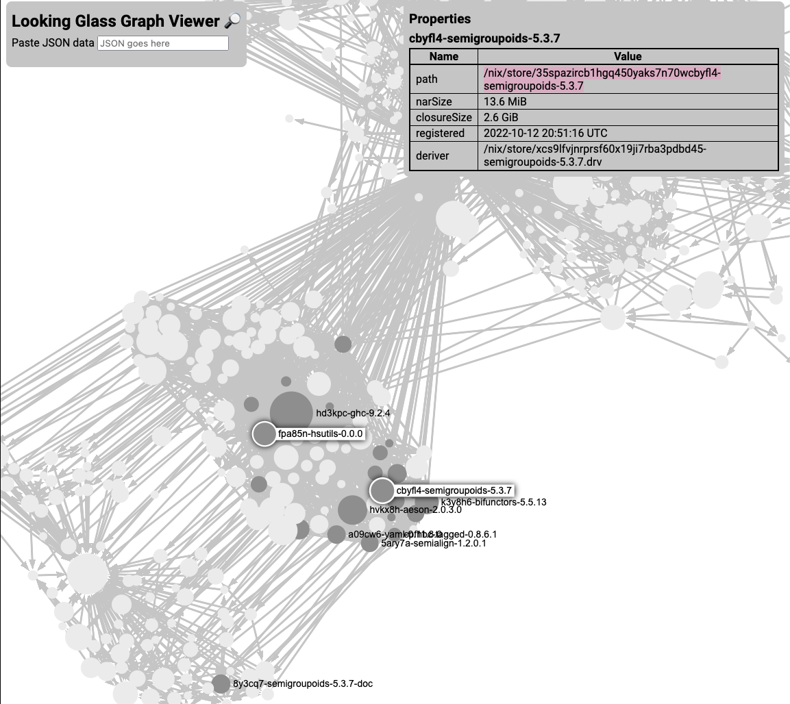 Looking glass showing an extremely busy, yet somewhat usable view of a NixOS closure
